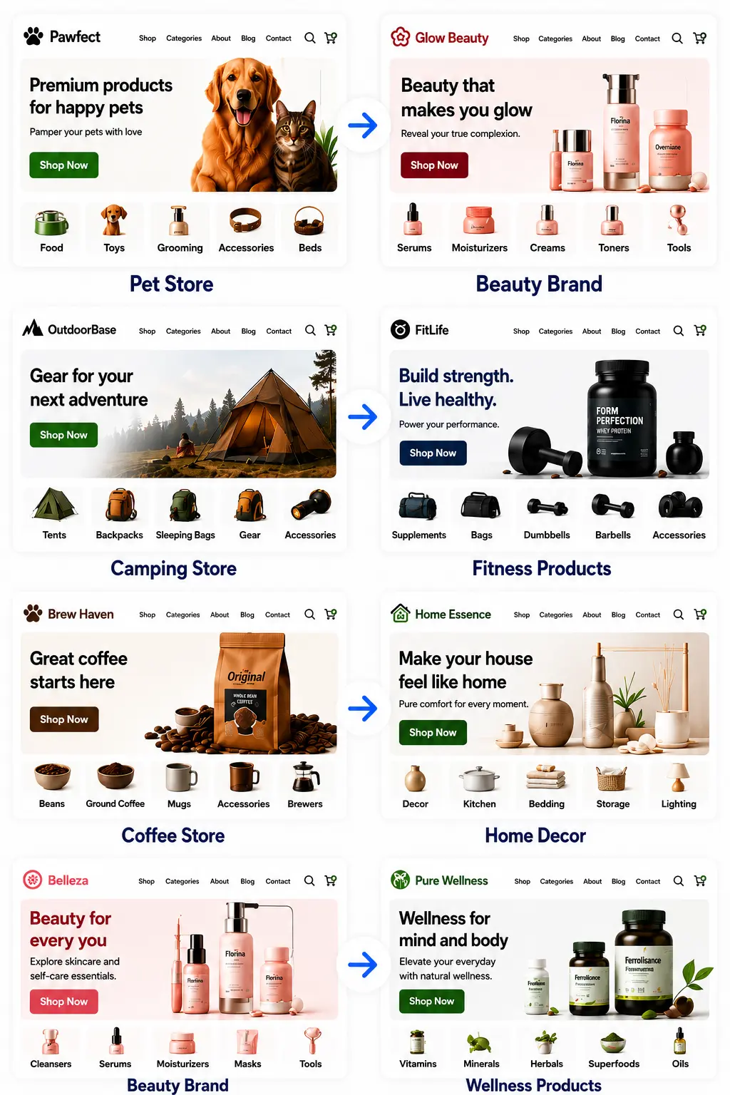 examples